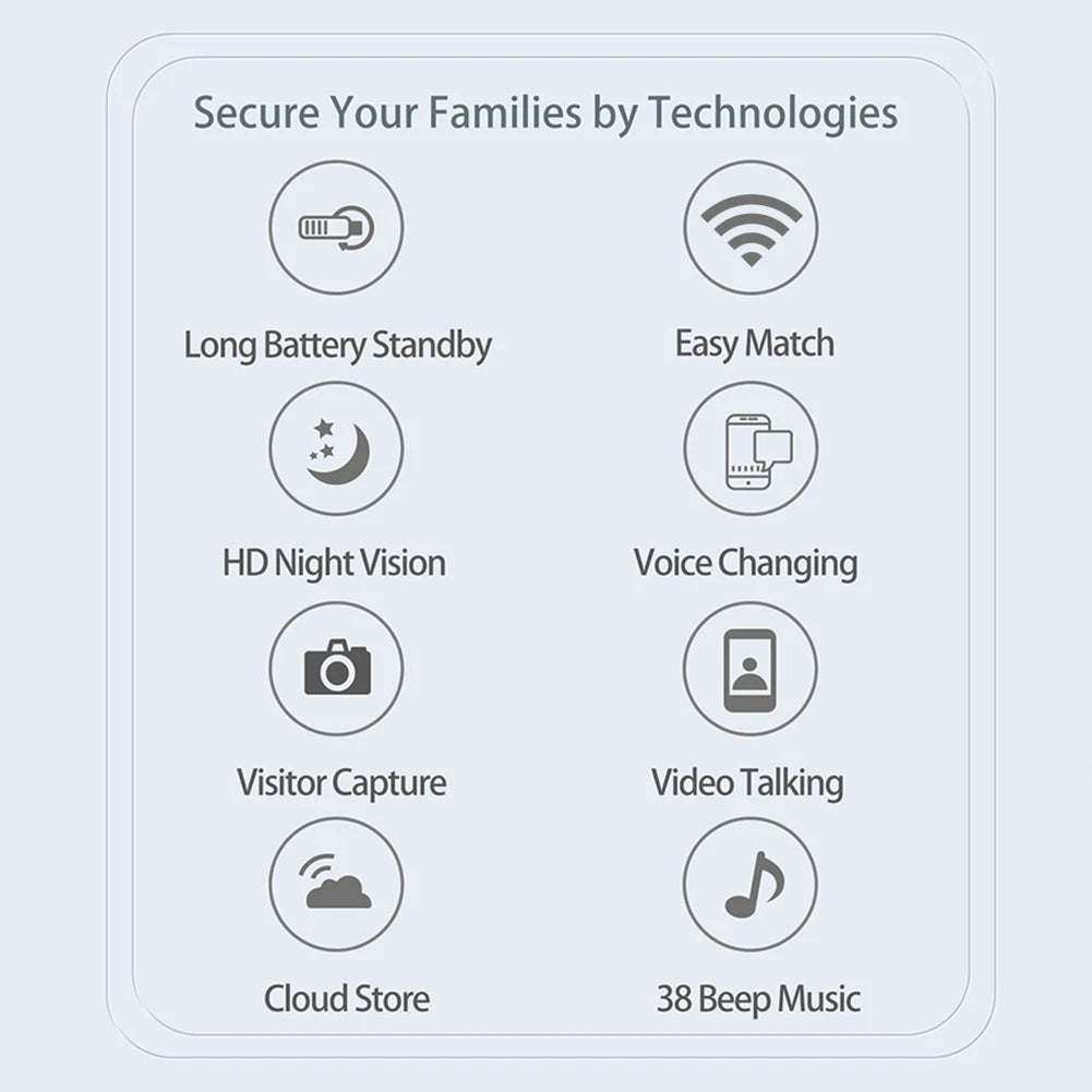 WiFi Doorbell Camera IR Night Vision Visual Doorbell Two-way Audio Home Door Bell for Home Security Alarm System