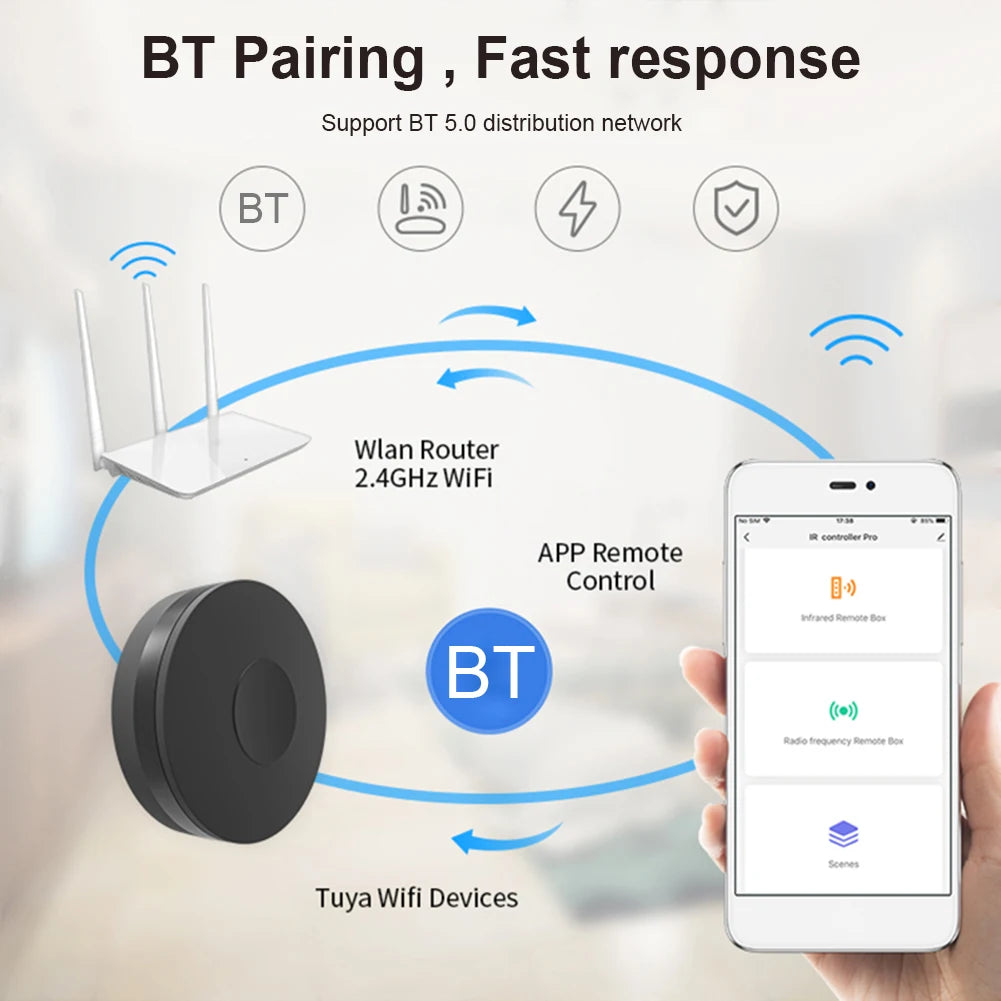 Tuya WiFi IR RF Remote Control Support for  Alexa Google Assistant Universal Controller for Air Conditioner TV Appliances