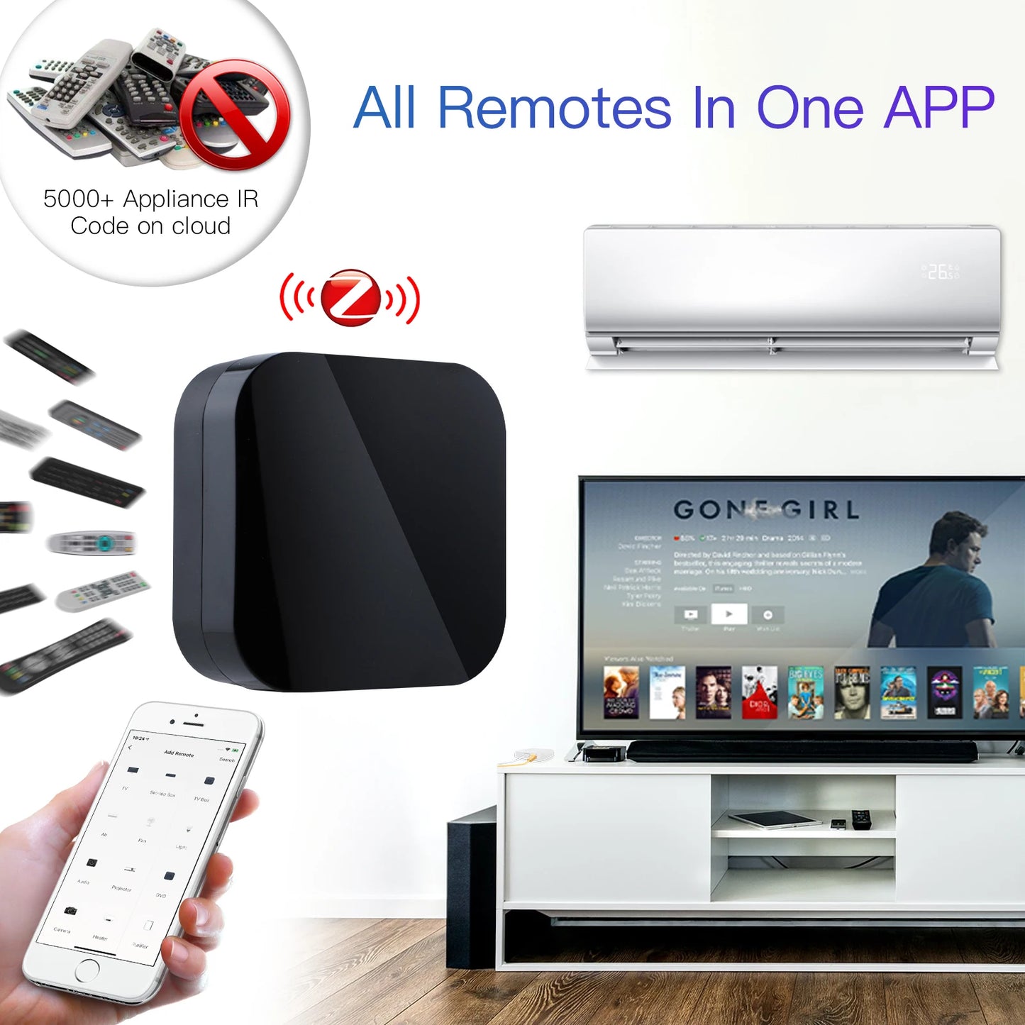 ZigBee Infrared IR Remote Controller Works with Alexa Google Home Air Conditioner TV IR Remote for Smart Home